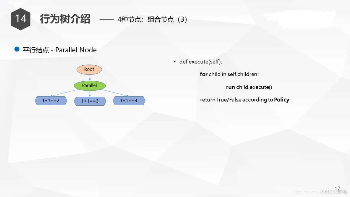 Unity行为树AI分享_行为树_24